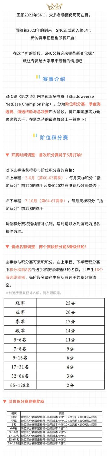 破境而出！影之诗SNC2023全年赛事前瞻#影之诗