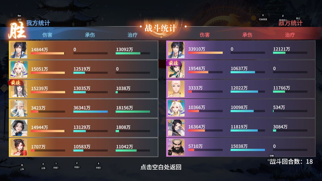 分享一套自己目前玩的队伍以及后续发展方向 3