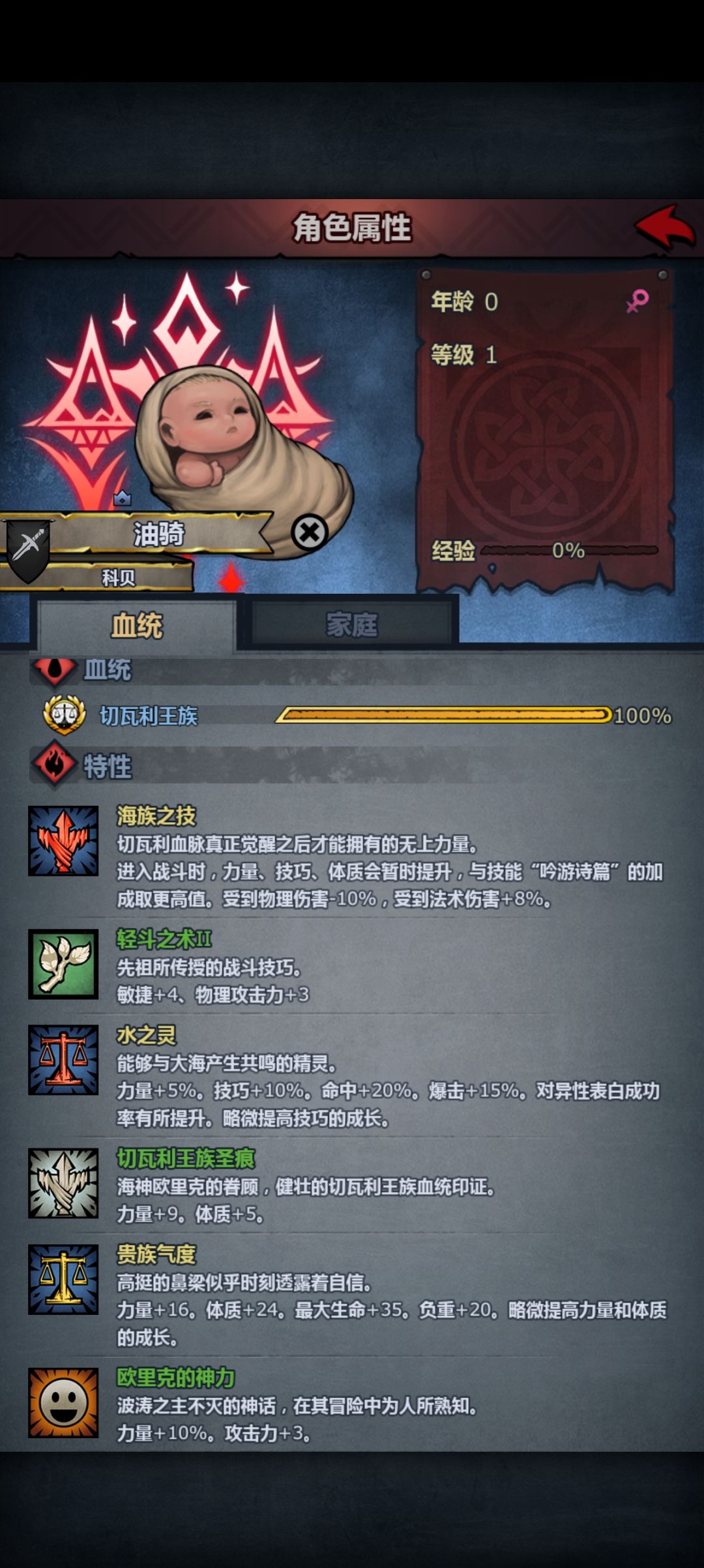 这个小孩怎么培养, 2