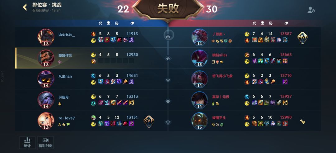 这种打野属于什么水平😋 3