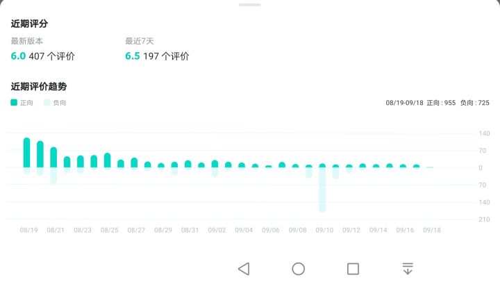 绝代的优势在哪里截图