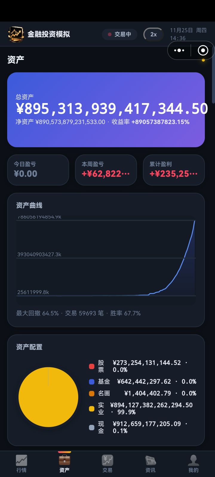 实业稳盈利模式可复制截图