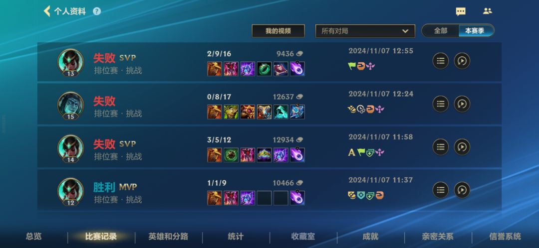 辅助玩多了,玩个中单感觉自己像是人机。。 1