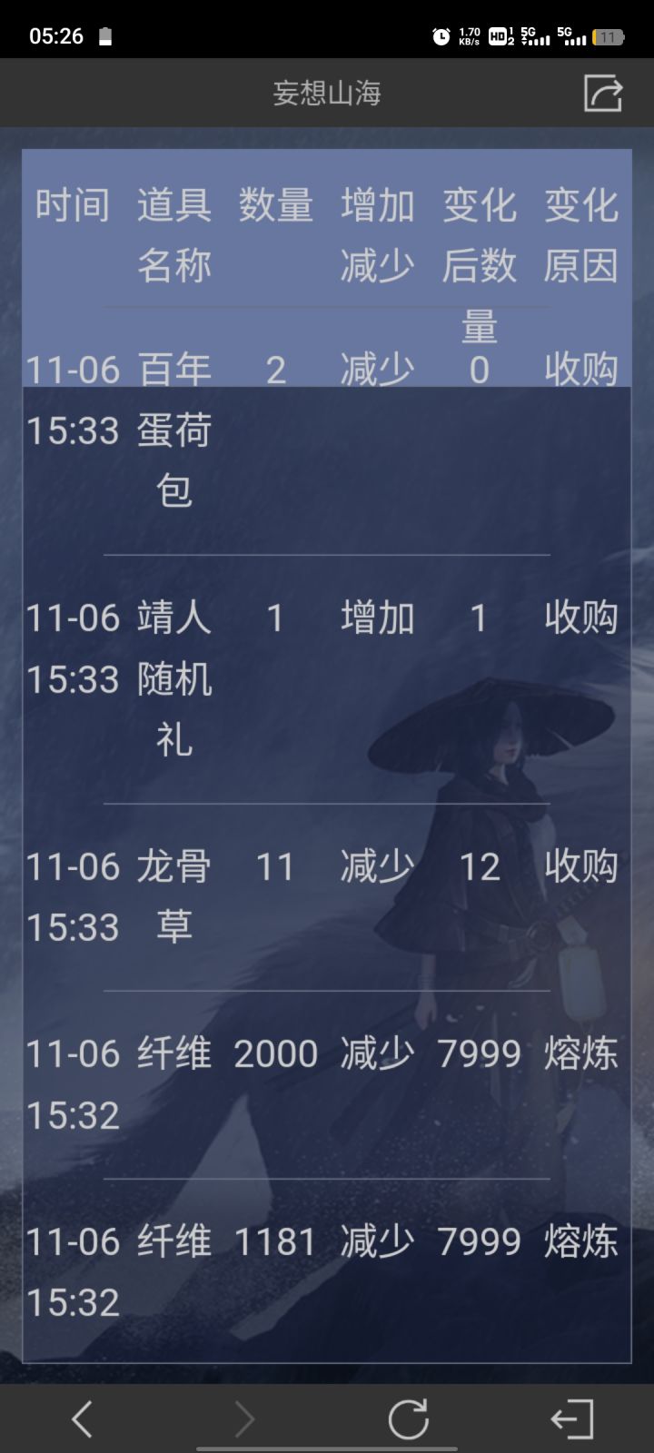 睚眦剑不见了，凌晨翻流水翻到6号也没看见截图