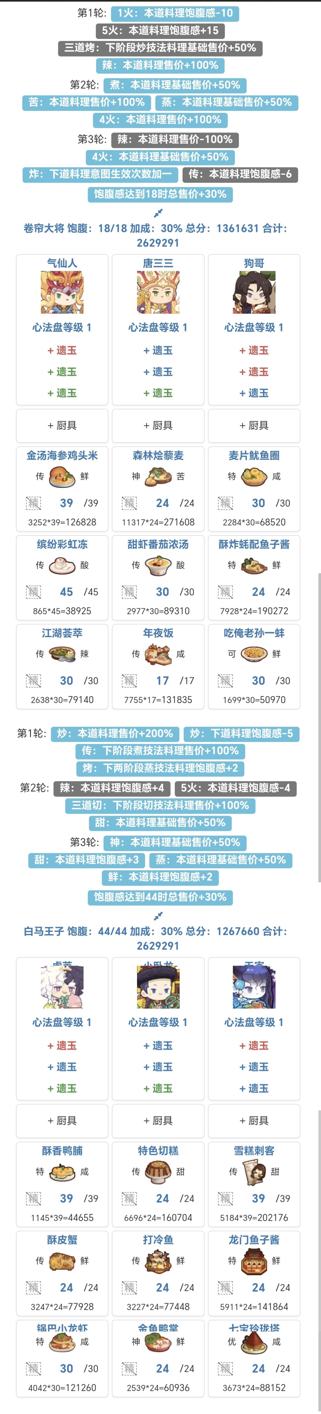 风云宴(卷帘大将、白马王子) 2