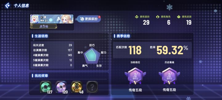 给我姐号上上强度截图