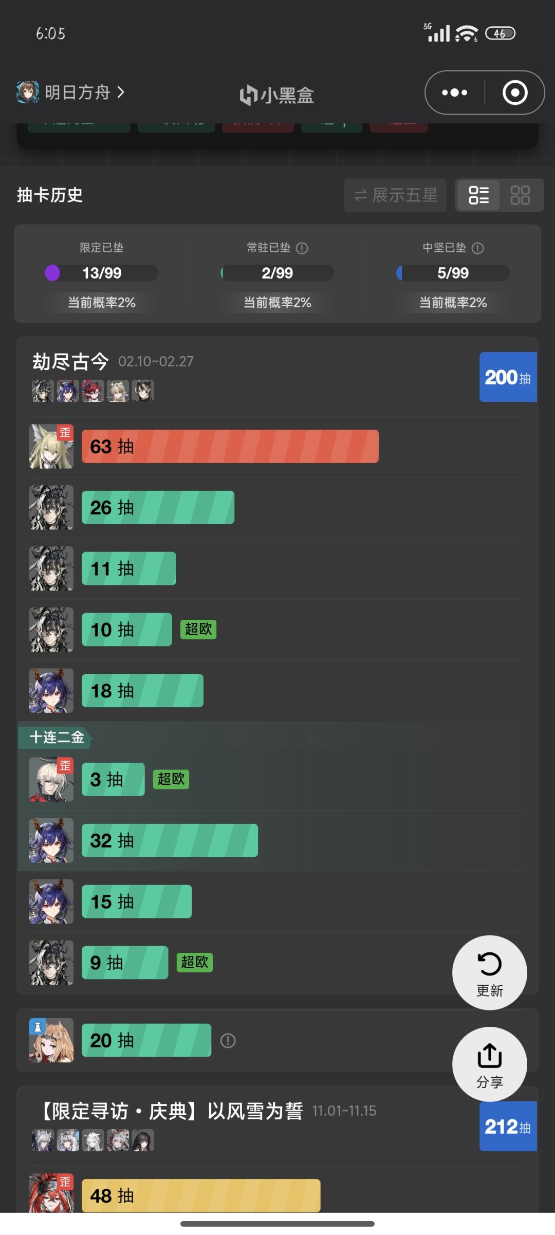 还是粥对我好啊 2