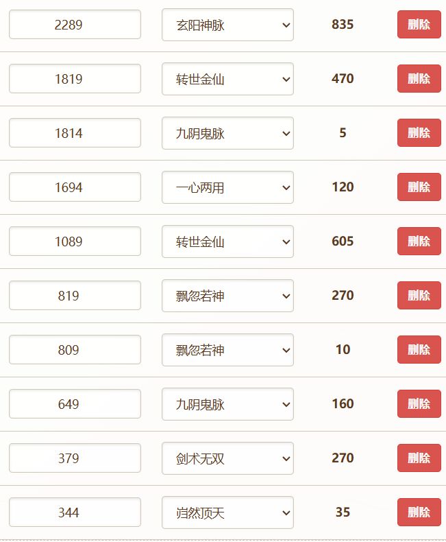 白鹭洗脉序列
总共3124
神脉挺多,却只能从1089转世金仙开始洗,太亏了
继续等下次大更新截图