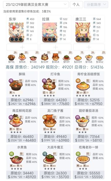 浪潮御前高保（满汉全席）