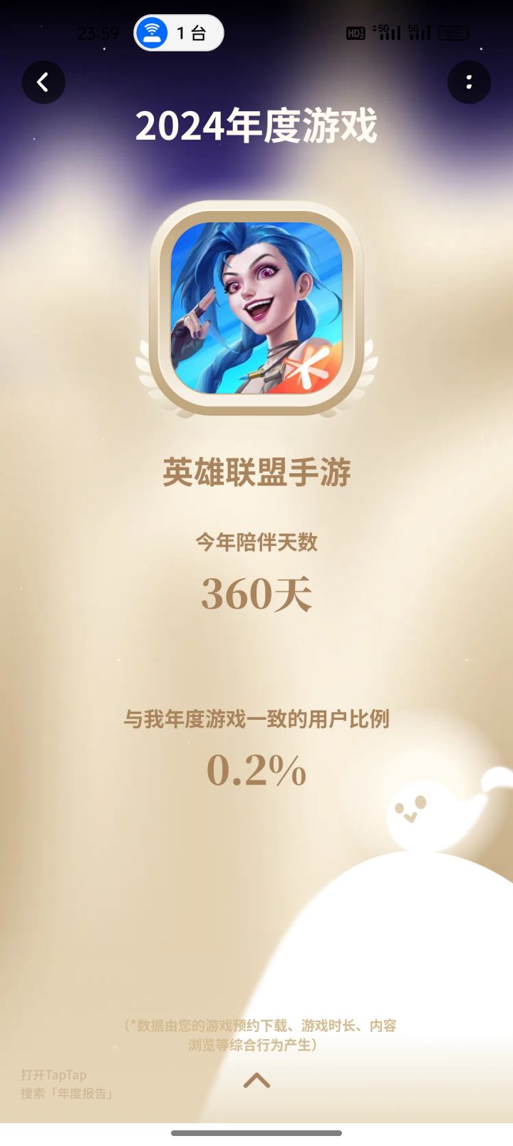 我怎么都没想到我的年度最佳居然是它截图