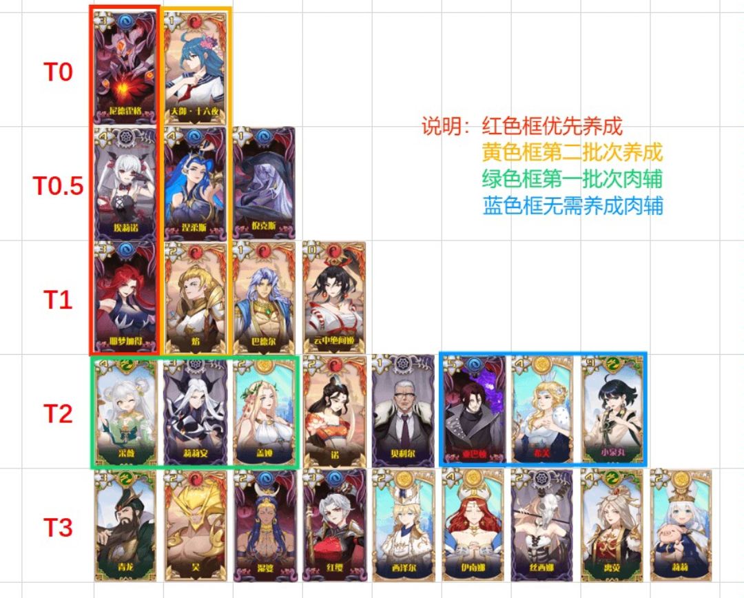 如何零氪玩穿！截图