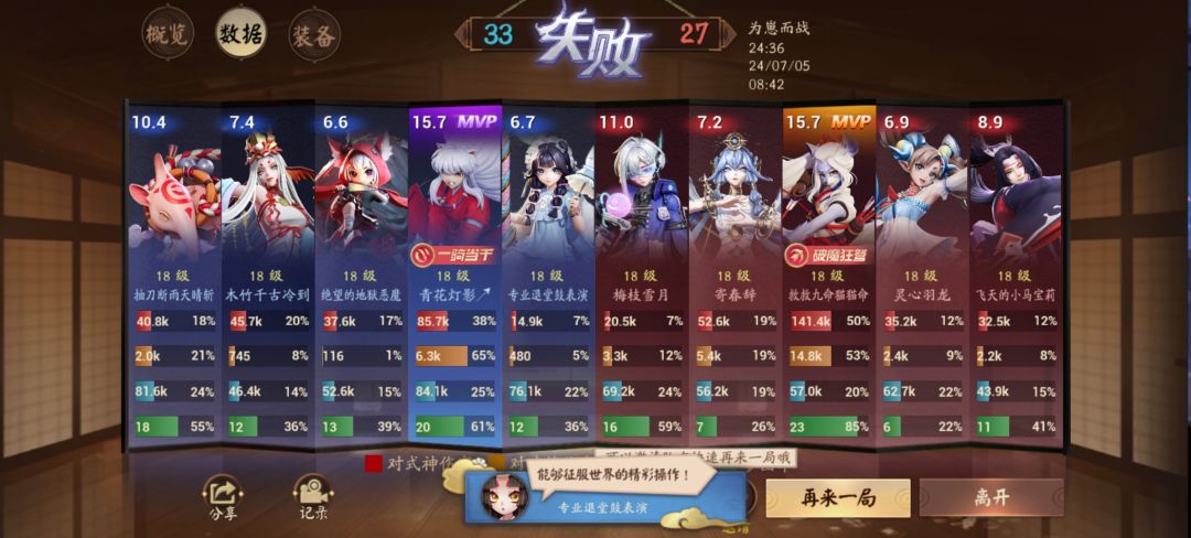 不是哥们 1