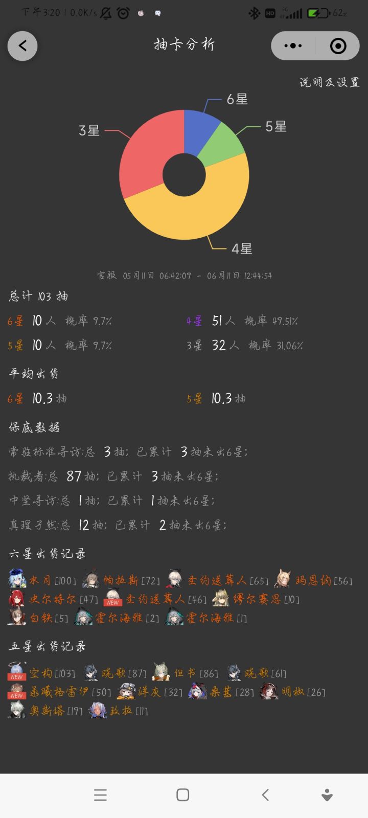 好欧啊截图