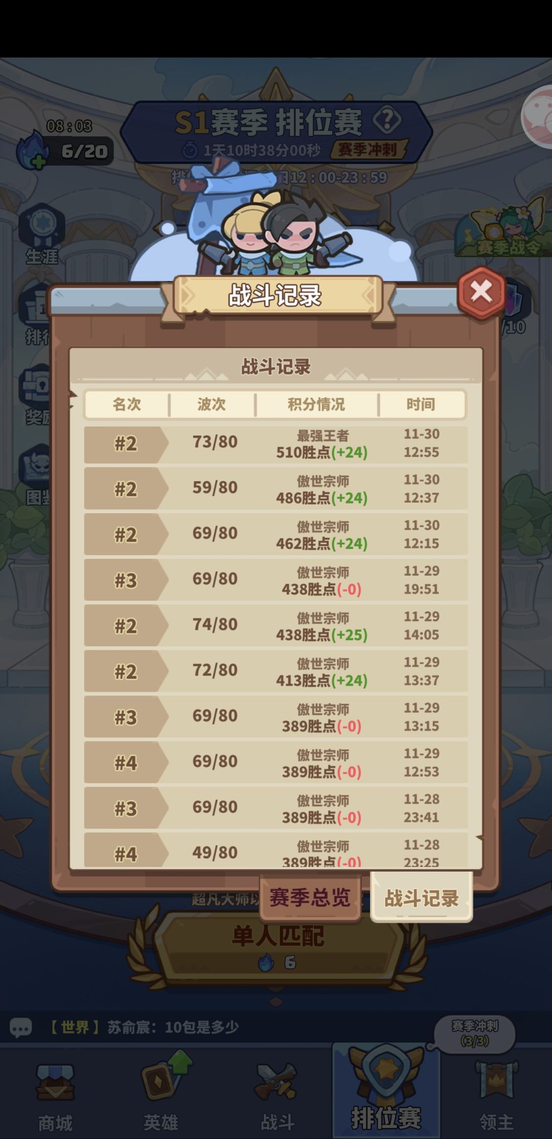 赶着尾巴上个王者 纪念一下 2