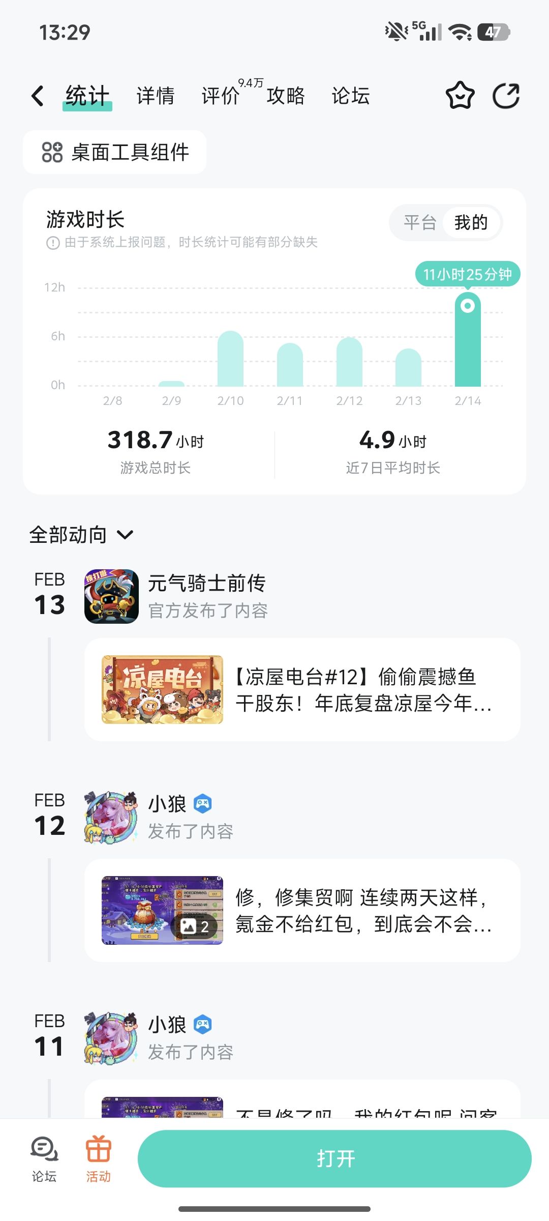刷那么久刷狗肚子里面了 1