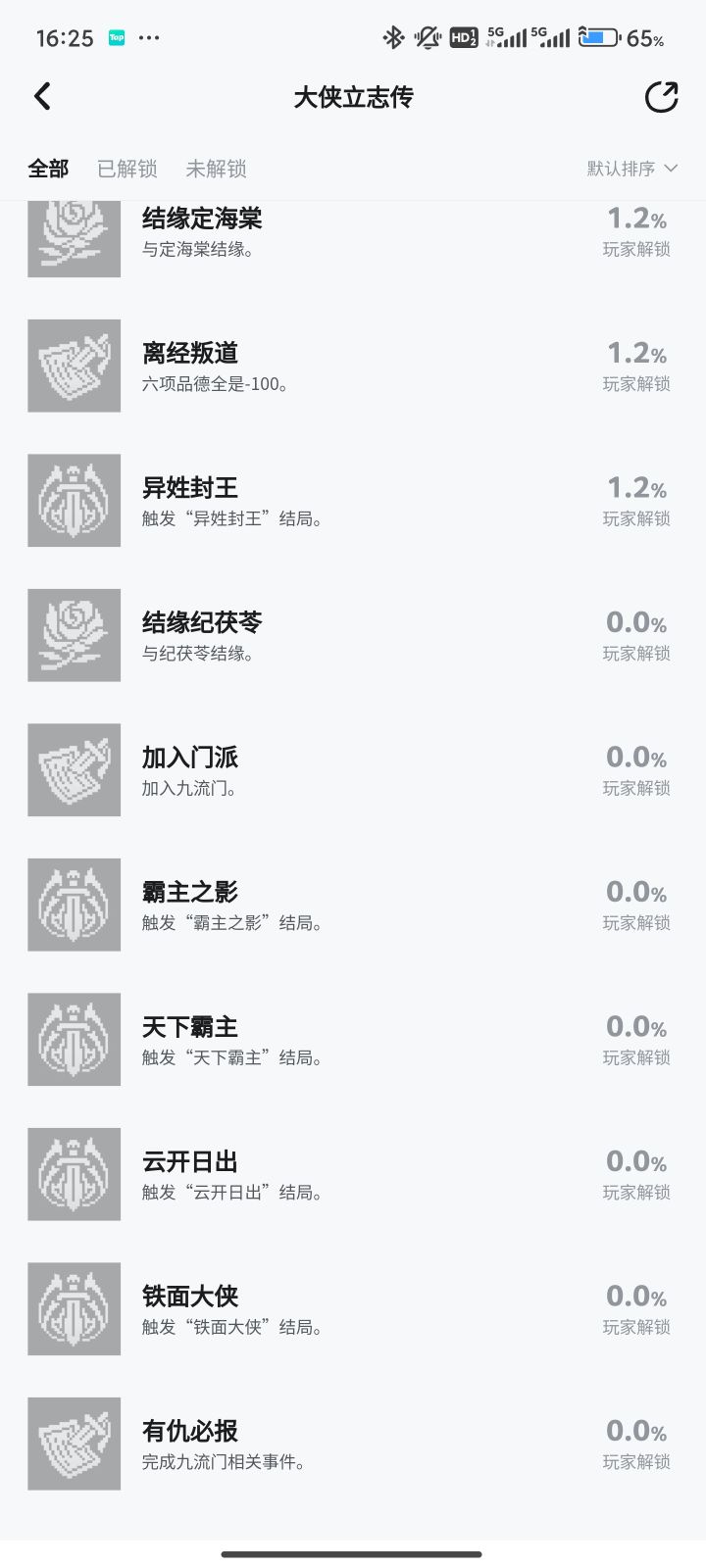 不是,品德全负一百是多牛啊截图