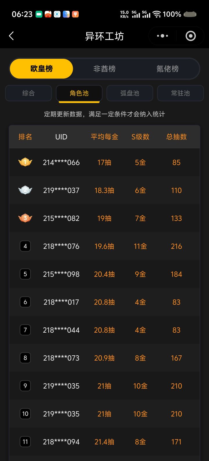 所以为啥我不在榜上截图