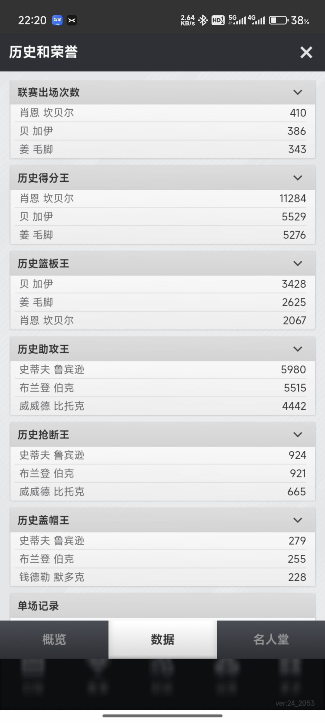 肖恩·坎贝尔:99号内投传奇 1
