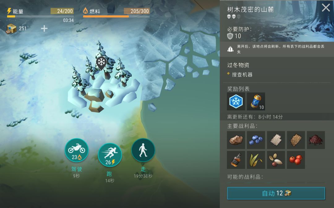 对应温度的衣服扛不住寒冷? 2