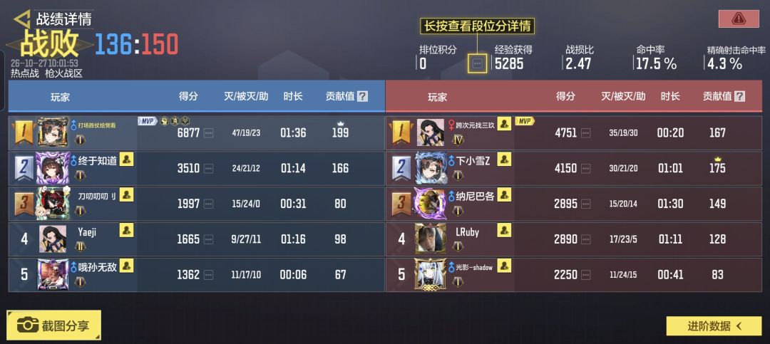大清早来一局,浑身暖洋洋的 1
