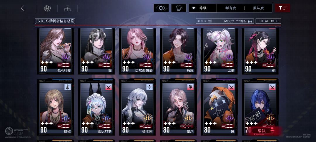 各位老登 6