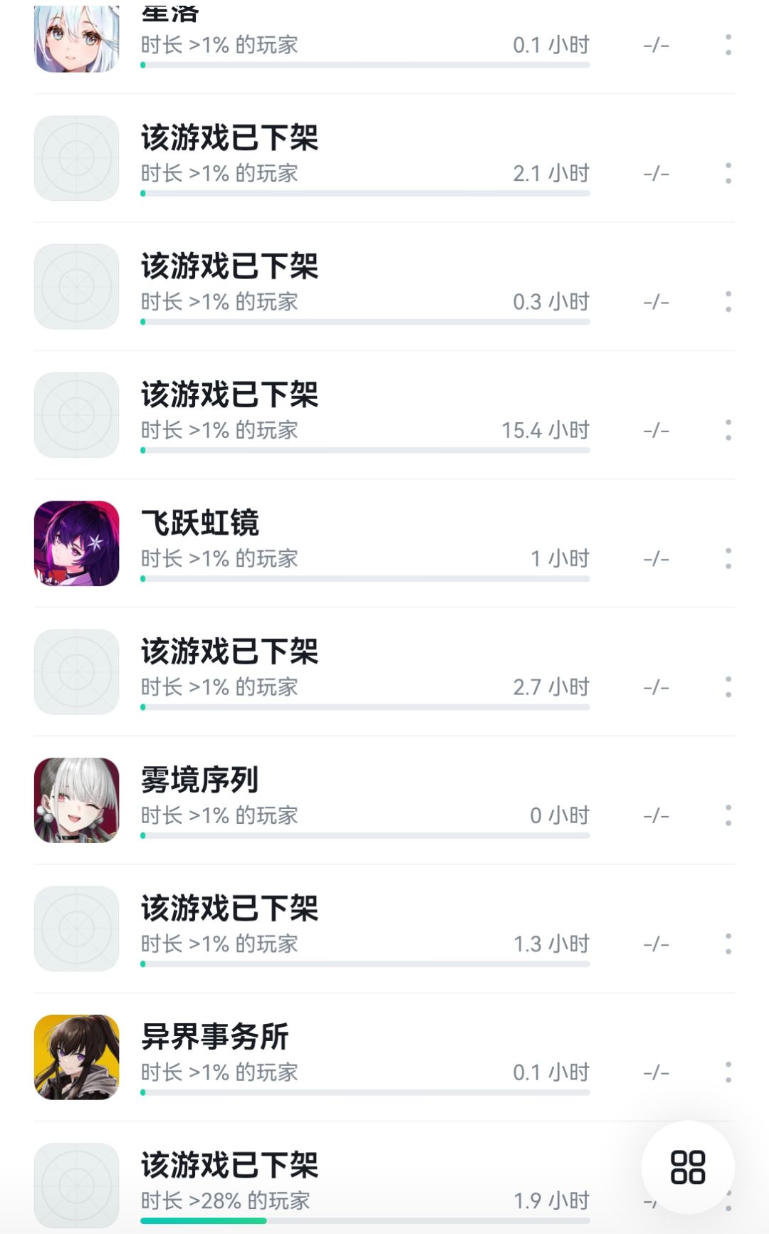 为什么突然出现了一堆下架的游戏 1