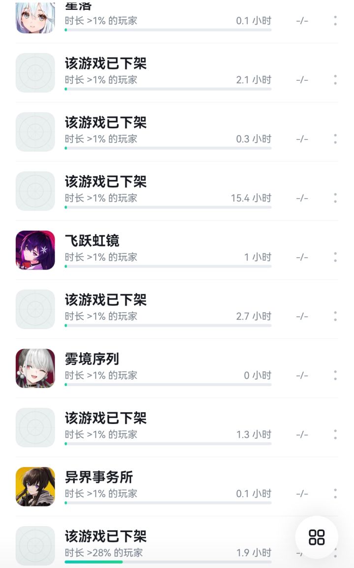 为什么突然出现了一堆下架的游戏截图