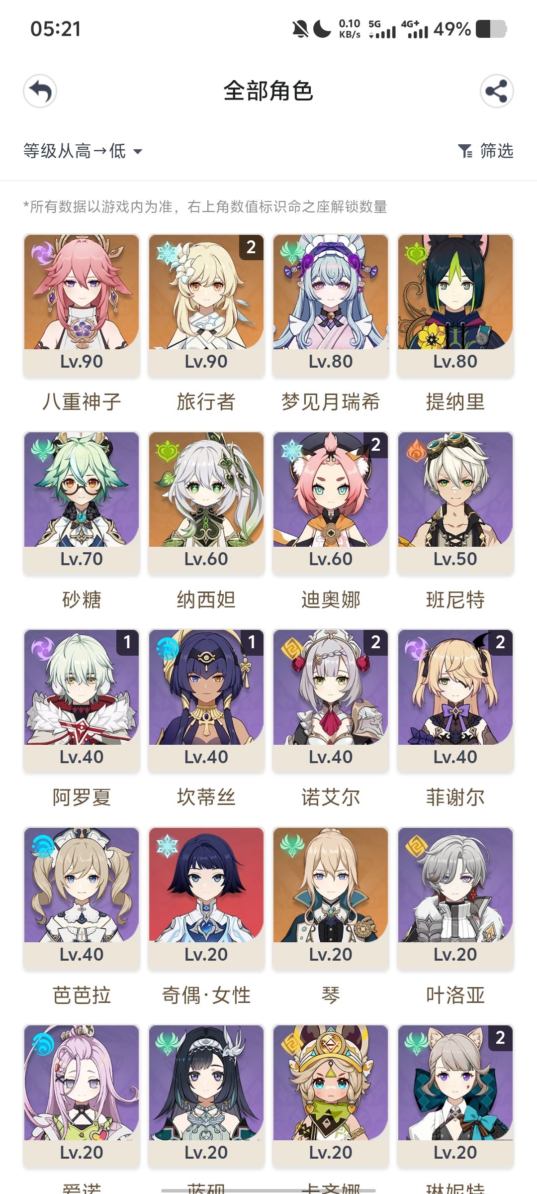 我这个队伍该怎么配队友才能打深渊和n5 3