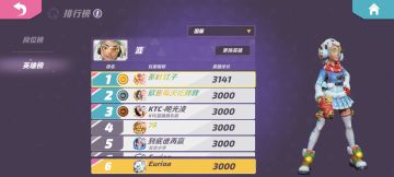 高三牲涯结业，准国一吐血总结攻略