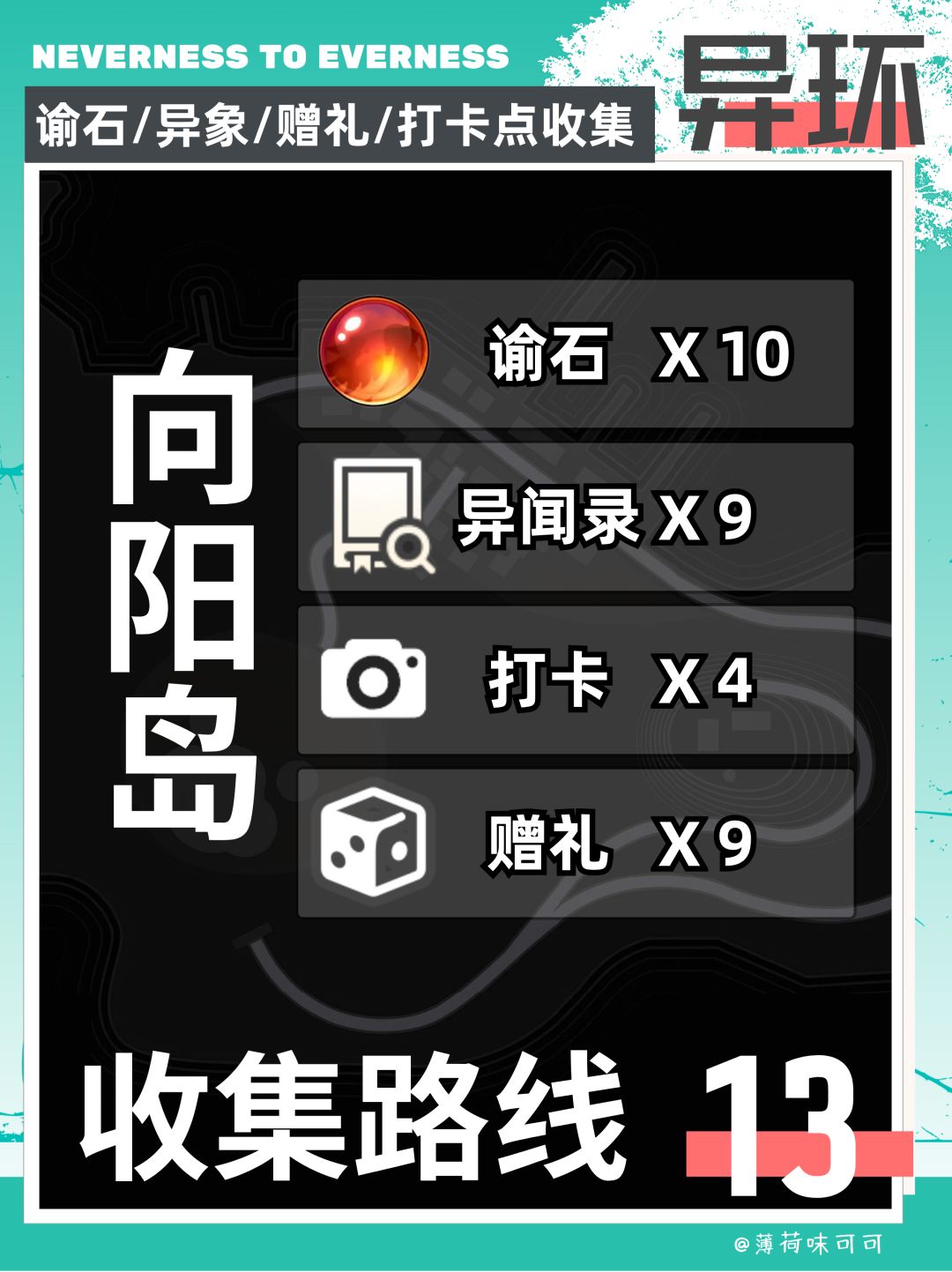 异环【向阳岛】100%全收集攻略截图