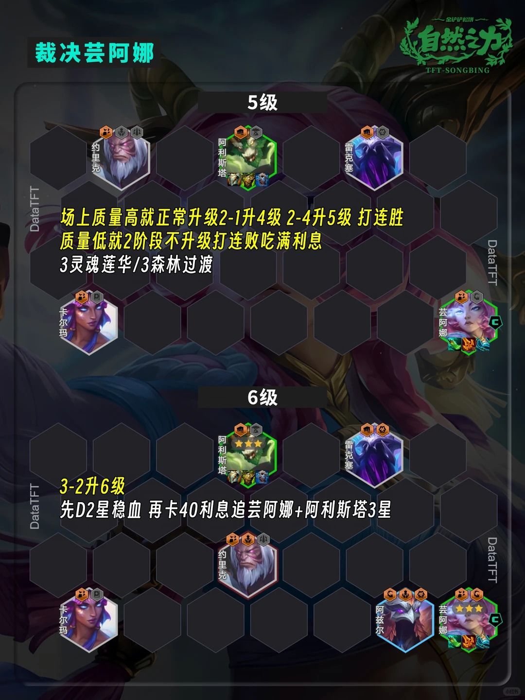 S18【裁决芸阿娜】赌狗阵容 简单强势! 3