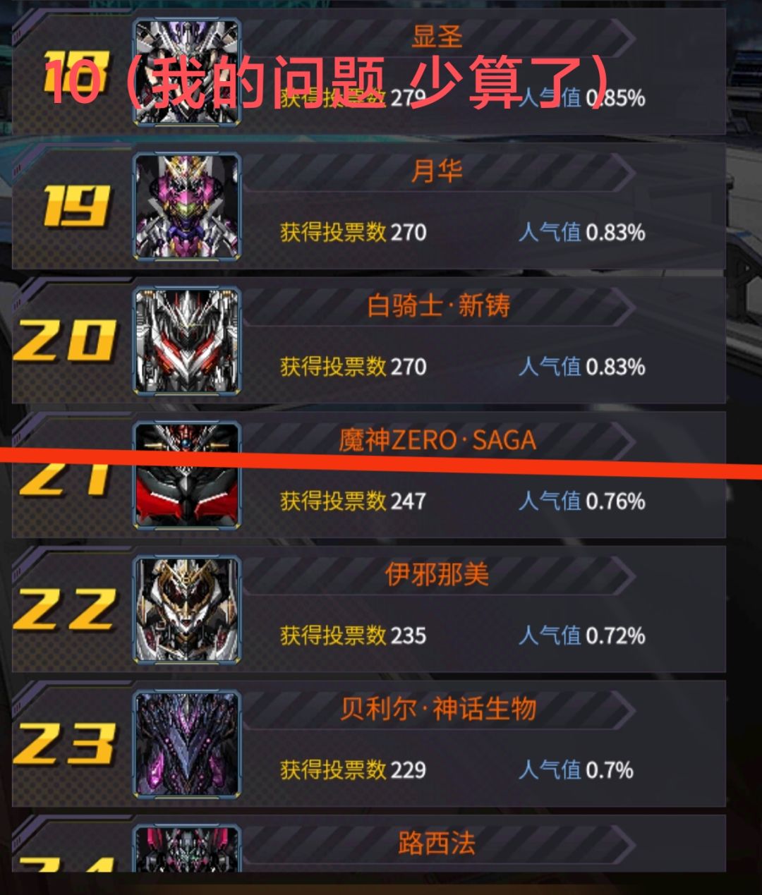机体投票估计就这样了 3