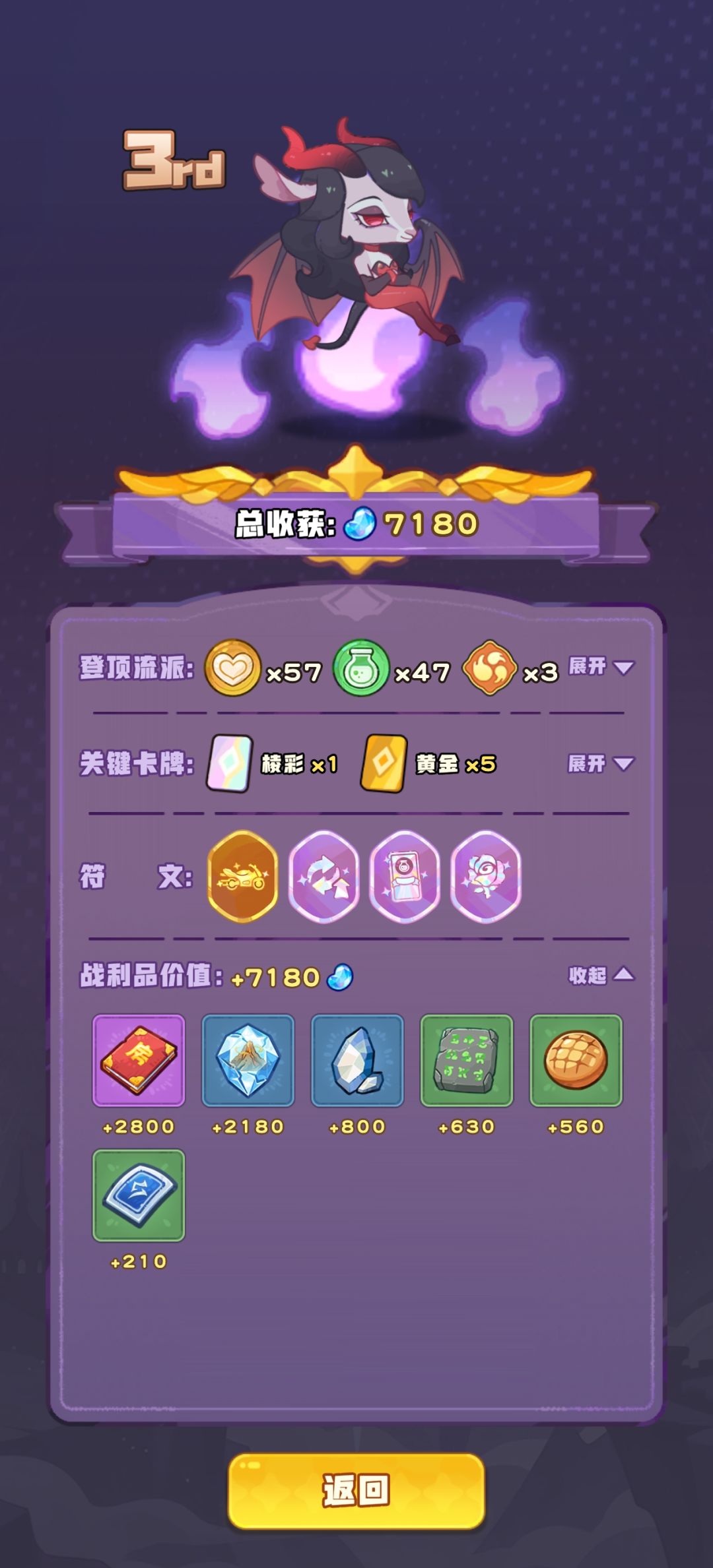 是bug吗? 2