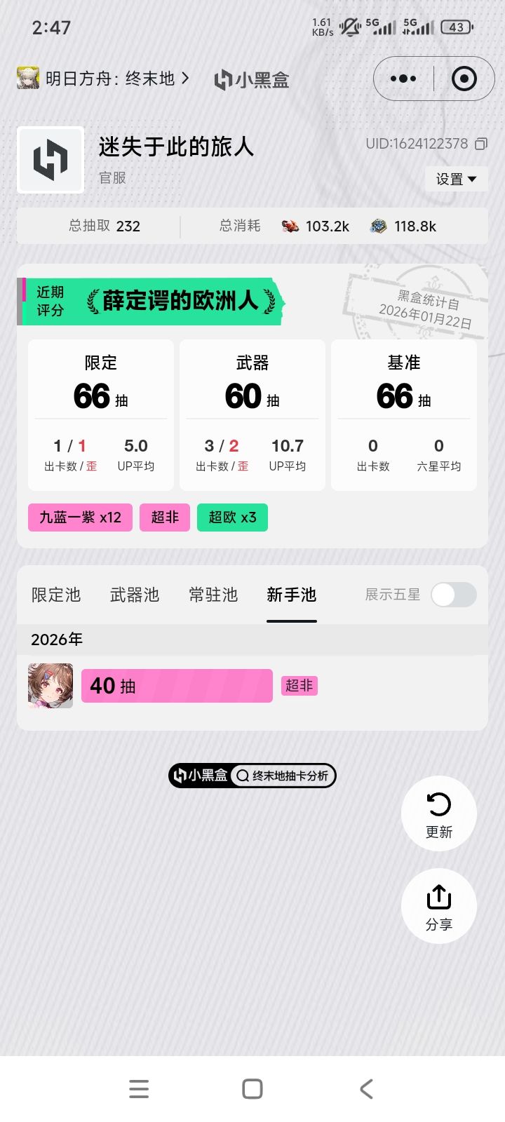我还要继续玩下去吗? 2