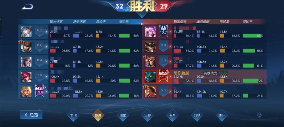 太抽象了 1