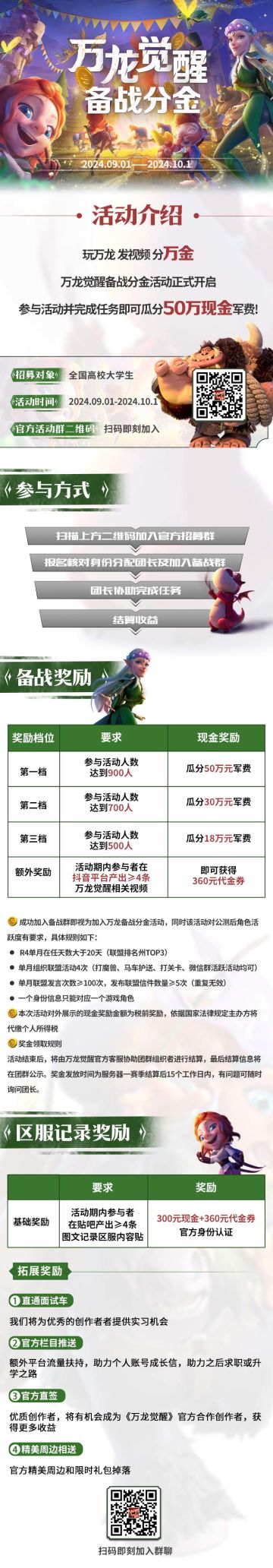 大学生们看过来！一起来万龙拿奖金~