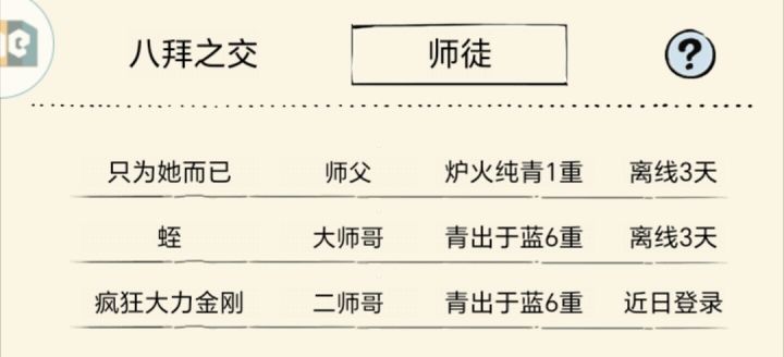 我很急，但我师父不急截图