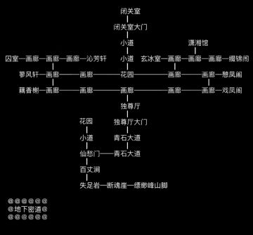 第三十五章虚渺宫主线攻略