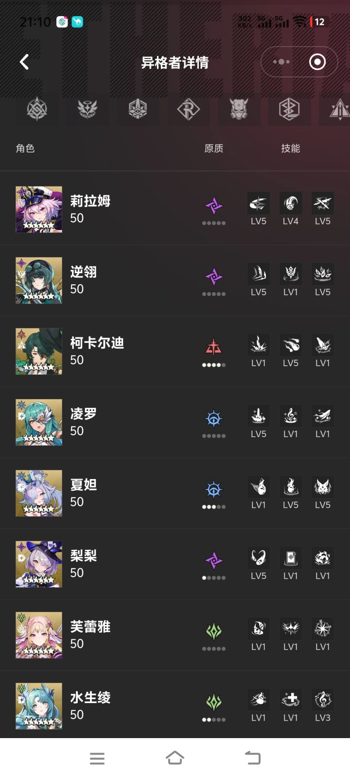 想请教下大佬该养谁该咋玩,有点迷茫了,现在人云亦云状态截图