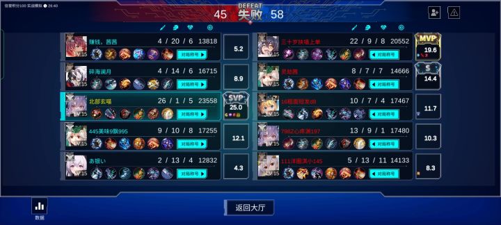 全程痛苦面具截图