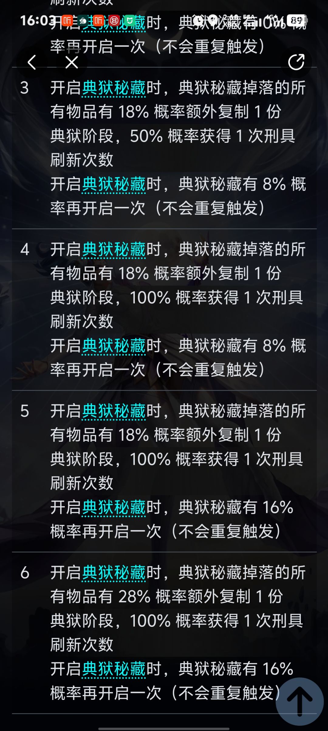 这赛季宠要来有什么用,宠一级不就可以了么 1