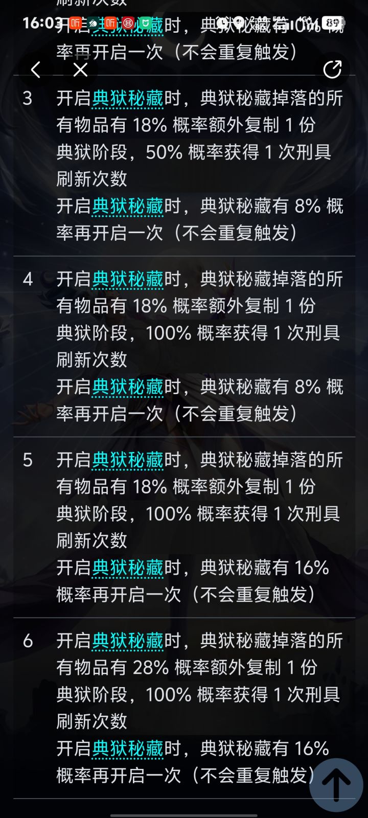 这赛季宠要来有什么用,宠一级不就可以了么截图