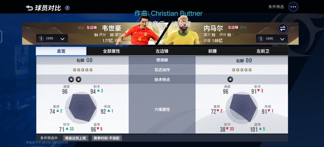 嗯怎么说呢 2