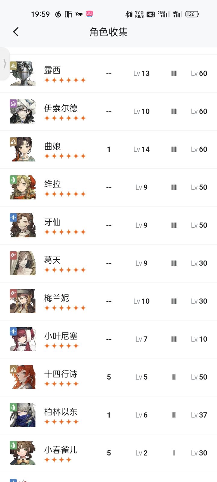 兄弟帮忙看看 我这再练什么 需要补什么截图