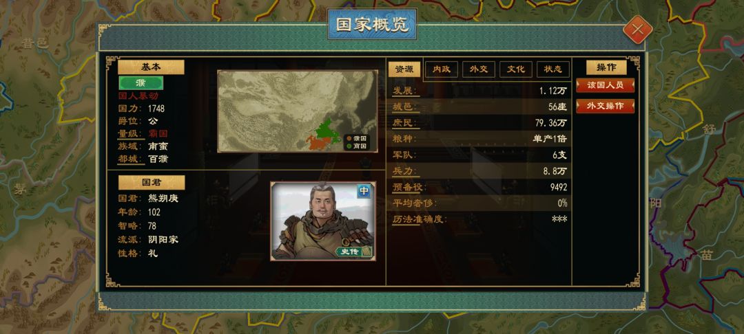 活了102岁的君主…… 1