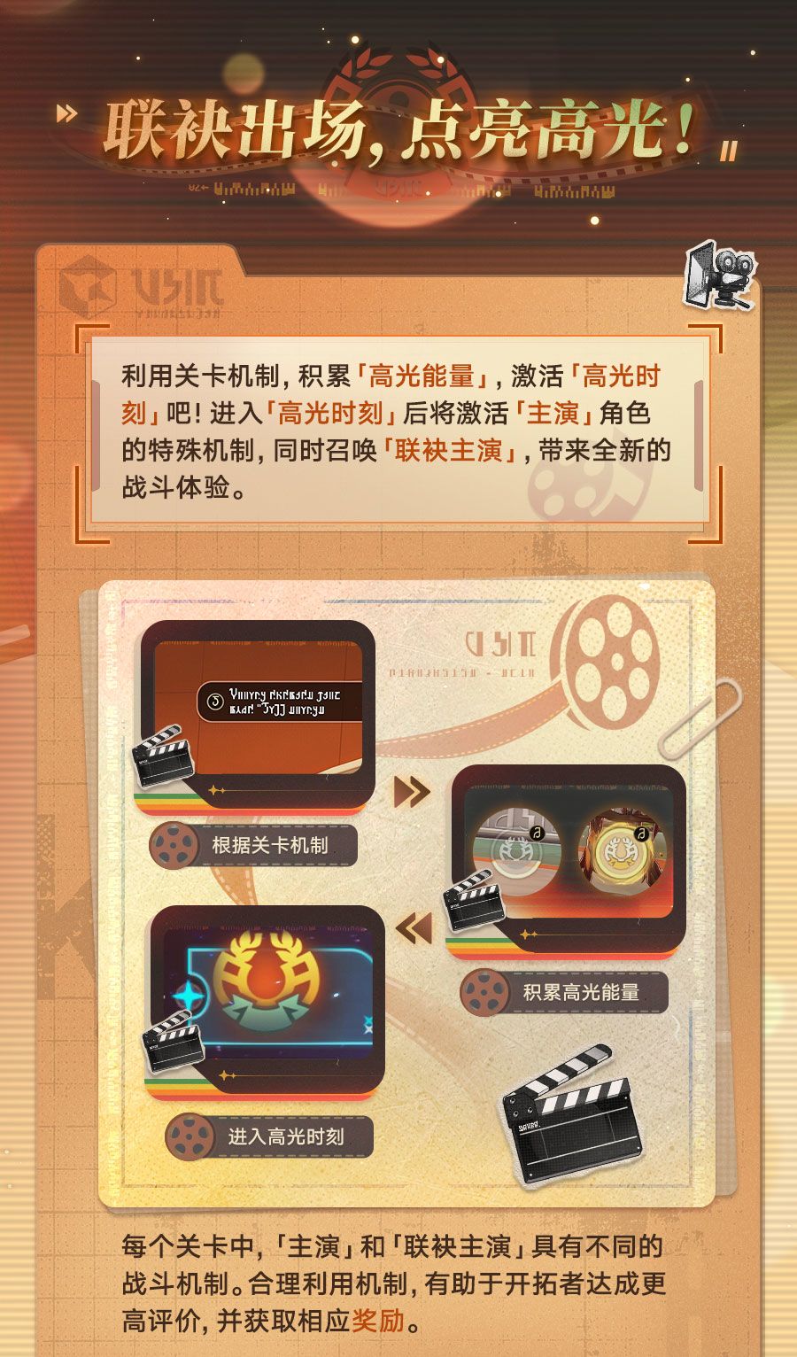 战斗上演!一镜到底! 5