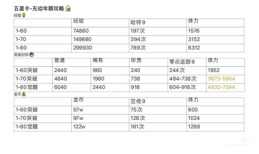 先存为敬 3