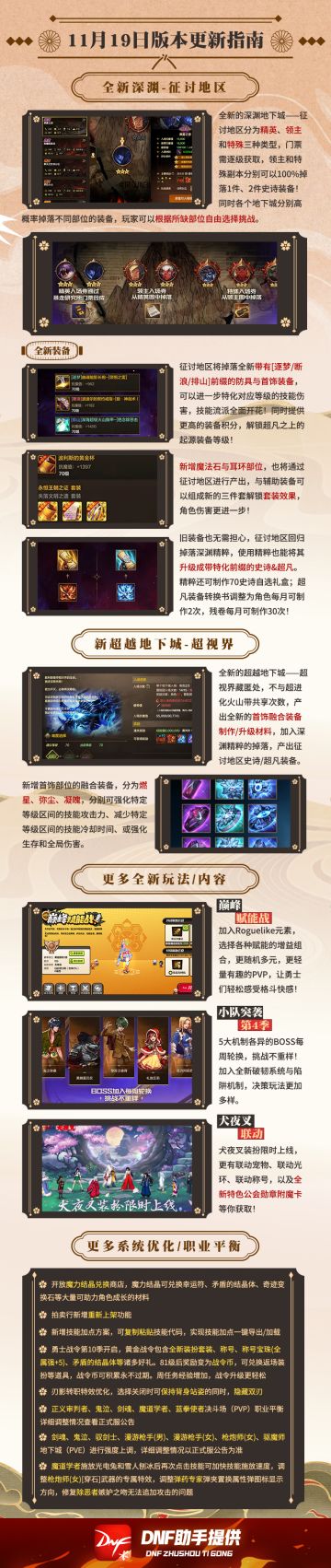 新版本都更了啥，新超越本新装备上线爽玩