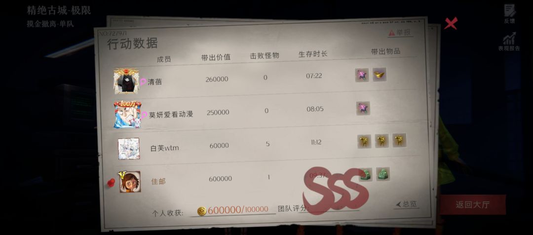 如果你是三号你会怎么想截图