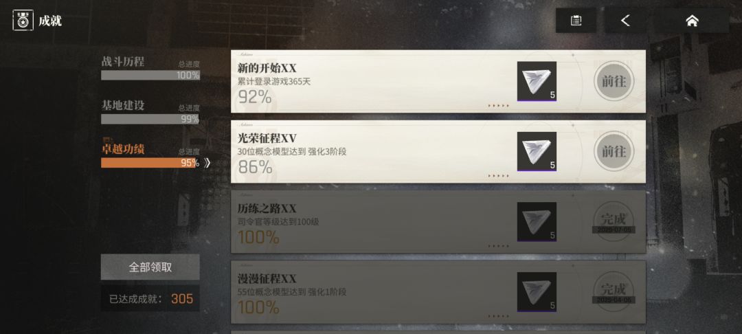 祝贺一周年 2